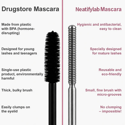 Neatifylab® Waterproof Fibre Mascara💧  – Volume & Length without Clumping for Dramatic Moments